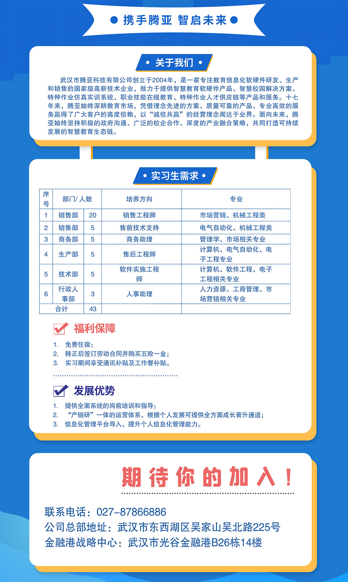 加入我們(圖1)